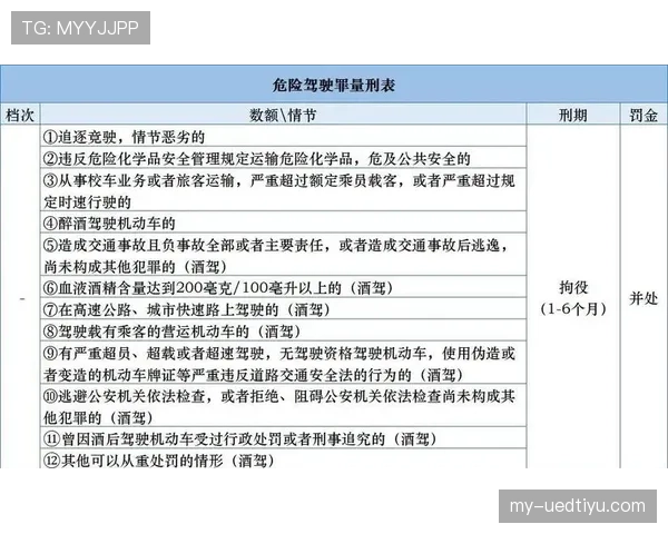 危险动作判罚标准：什么情况下会被视为危及对手安全