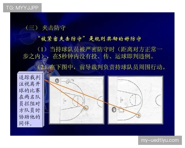 篮球进攻犯规规则解析：裁判对于判罚的具体标准与依据是什么