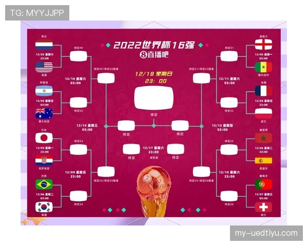 荷兰队2026世界杯出线形势分析:能否突破小组赛重围 荷兰队2026世界杯出线形势分析:能否突破小组赛重围