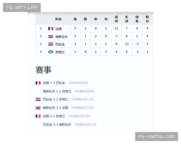世界杯巴拉圭队D组淘汰赛机会分析