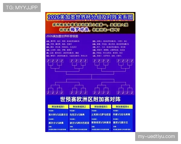 乌拉圭世界杯晋级形势最新解读